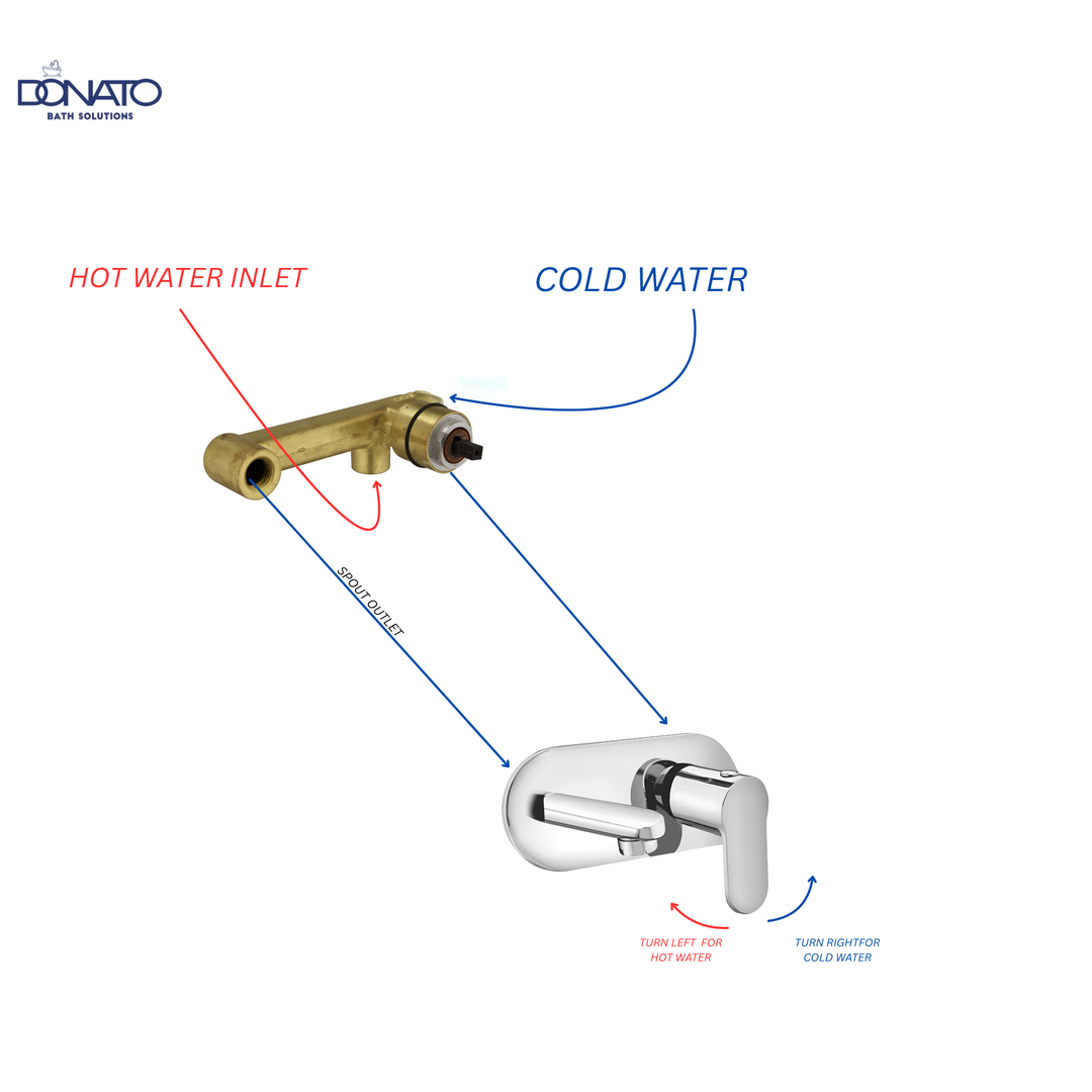 WALL MOUNTED SINGLE LEVER BASIN MIXER SET- DAISY