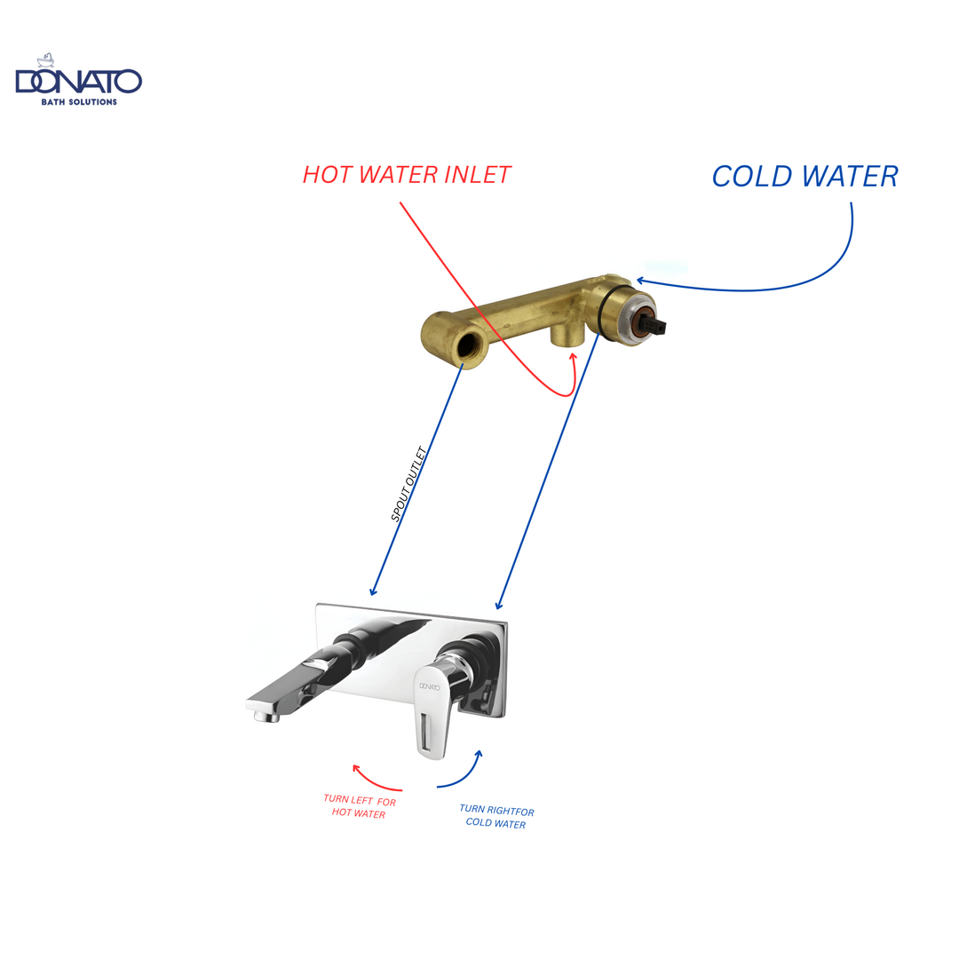 WALL MOUNTED SINGLE LEVER BASIN MIXER SET- LAVISH