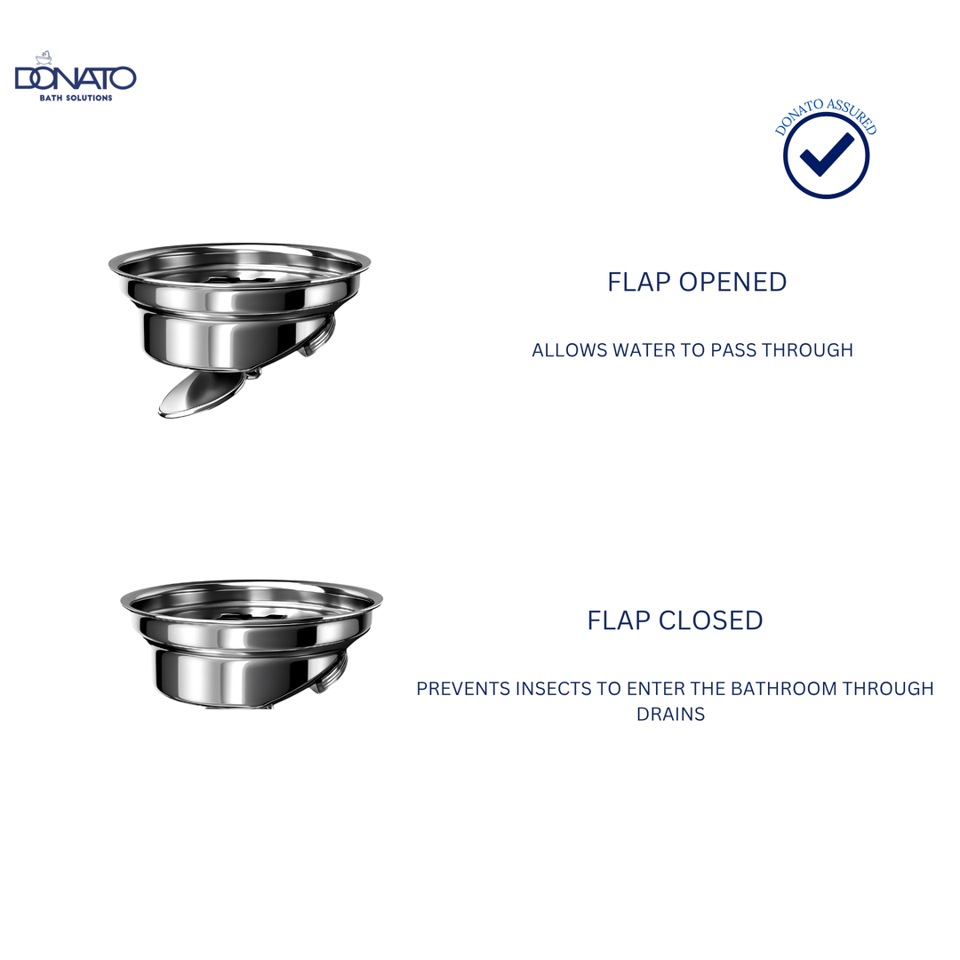 COCKROACH TRAP- SS 304 SUITABLE FOR 6" X 6" GRATINGS