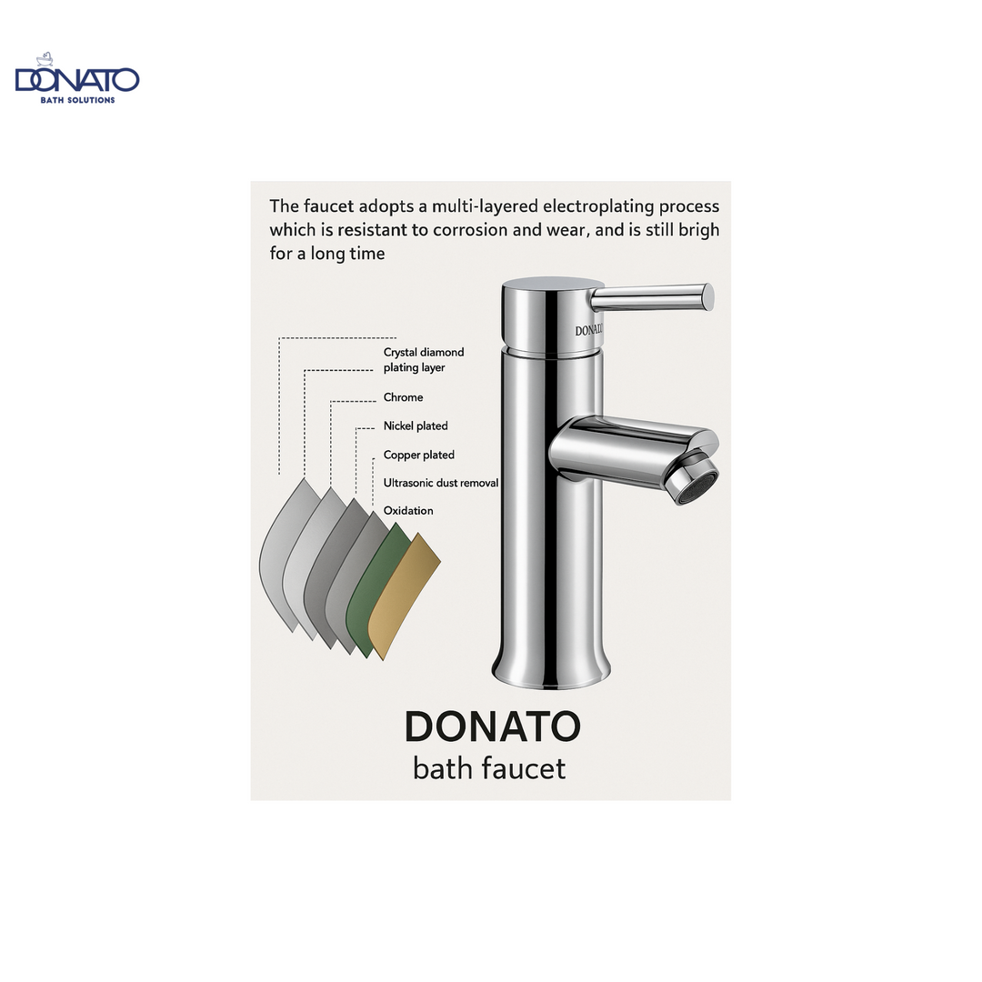 DONATO 3 INLET 2 OUTLET DIVERTER SET - DAISY