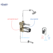 DONATO 3 INLET 2 OUTLET DIVERTER SET - LAVISH