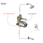 DONATO 2 INLET 2 OUTLET HIGH FLOW DIVERTER SET - DAISY
