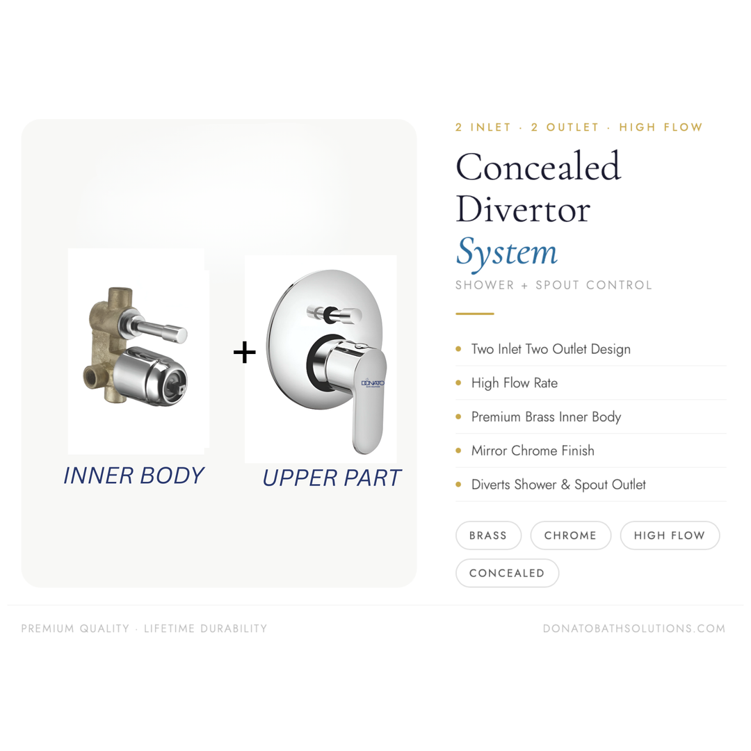 DONATO 2 INLET 2 OUTLET HIGH FLOW DIVERTER SET - DAISY
