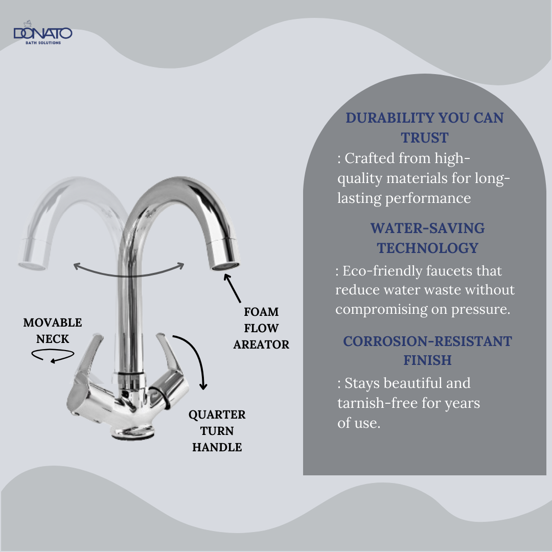 CENTER HOLE BASIN MIXER- DIANA