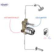 DONATO 2 INLET 2 OUTLET HIGH FLOW DIVERTER SET -LAVISH