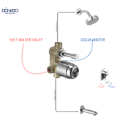 DONATO 2 INLET 2 OUTLET HIGH FLOW DIVERTER SET -GRACE