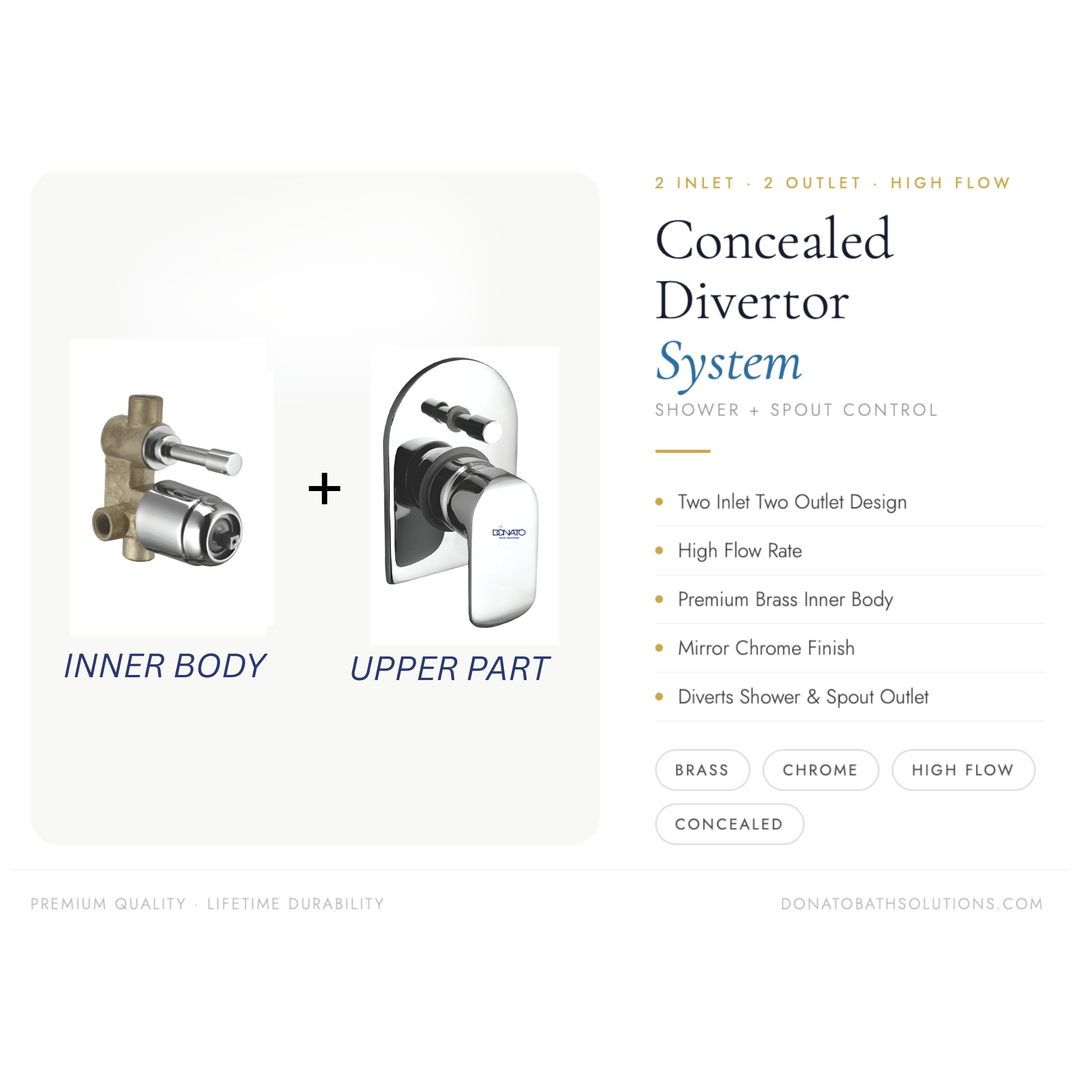 DONATO 2 INLET 2 OUTLET HIGH FLOW DIVERTER SET -GRACE