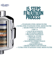 DONATO HARD WATER SHOWER FILTER 15 STAGE WATER FILTER