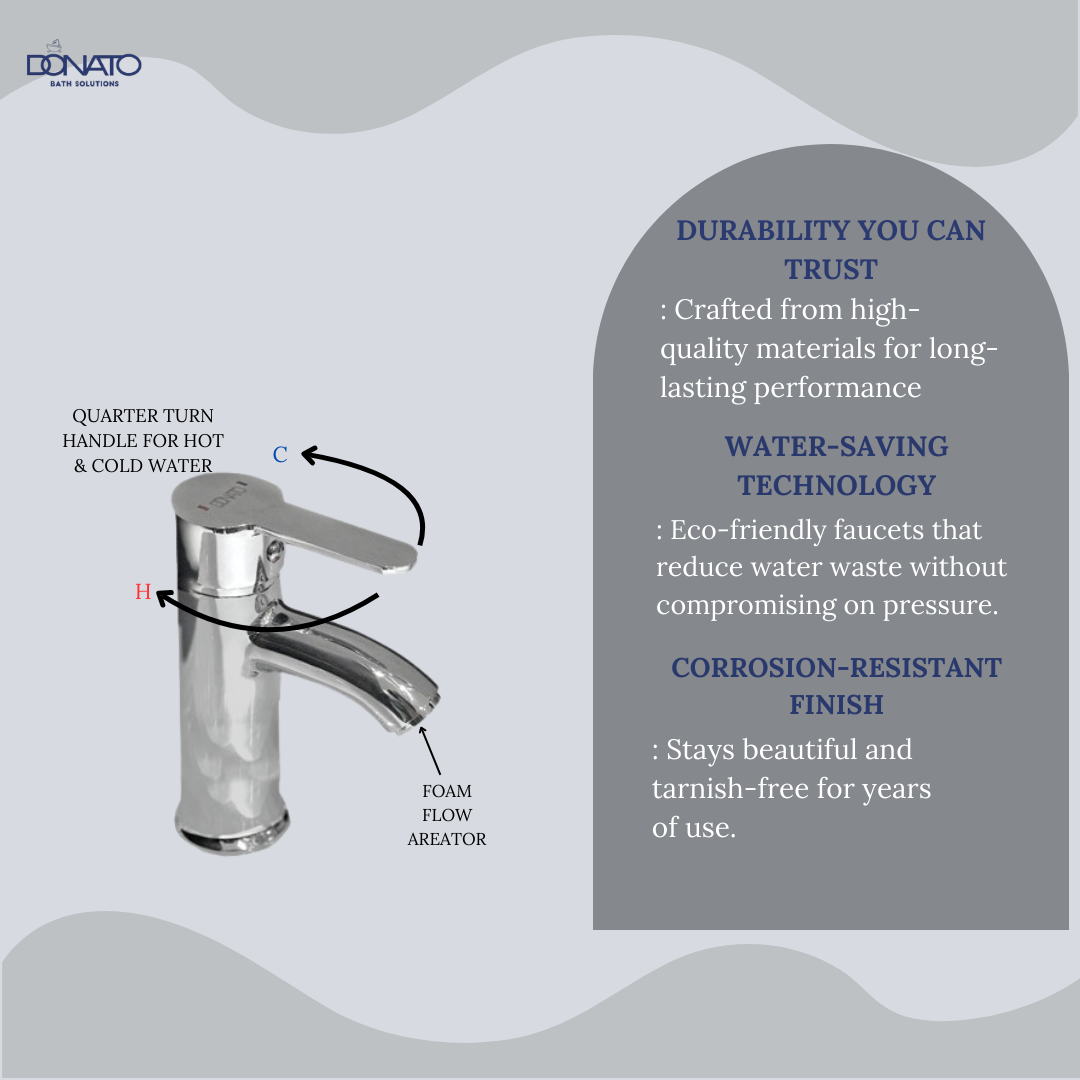 SINGLE LEVER BASIN MIXER- FUSION