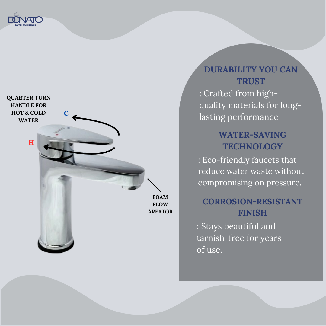 BRASS SINGLE LEVER BASIN MIXER -DESSERT