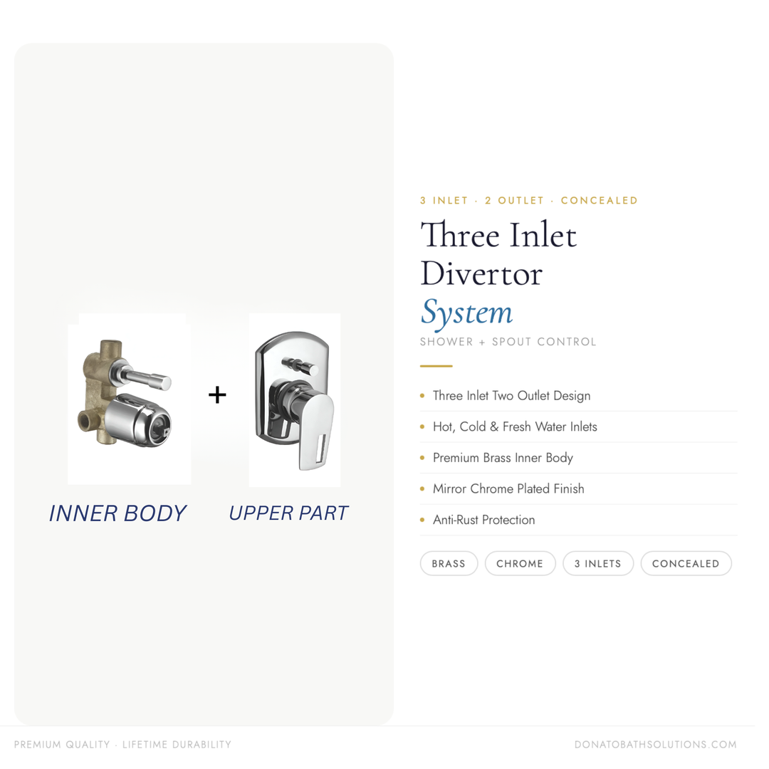 DONATO 3 INLET 2 OUTLET DIVERTER SET - LAVISH